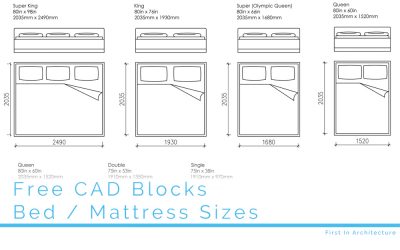 免费CAD块-床和床垫的大小