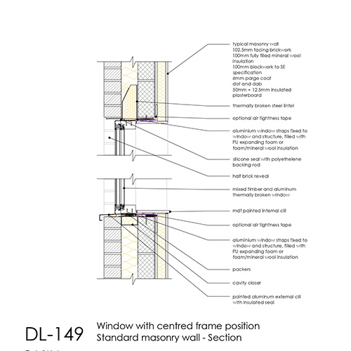 DL149窗口细节与中心框开云棋牌官网最新架位置