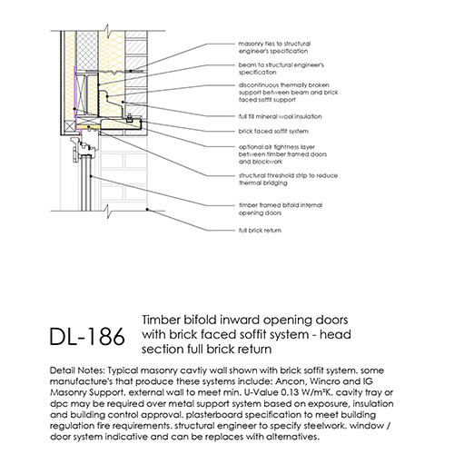 DL186木材折叠式砖面软肋细节开云棋牌官网最新