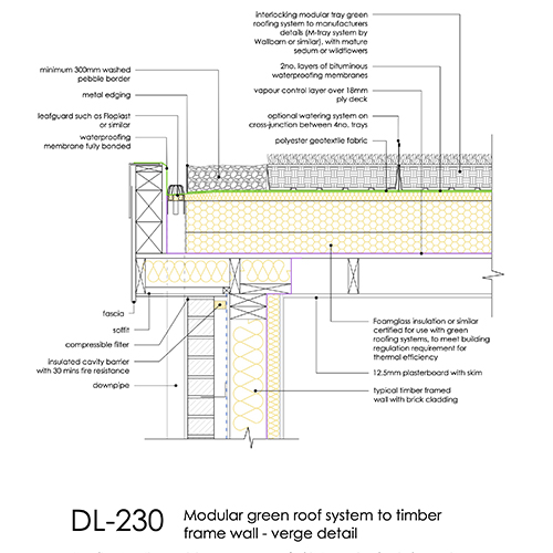 DL230绿色屋顶木材框架